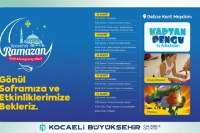 Kocaeli-Buyuksehir-Belediyesi-Kurumsal-Bilgi-ve-Hizmet-Portali-featured