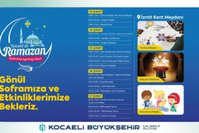 Kocaeli-Buyuksehir-Belediyesinden-Seffaf-Hizmet-ve-Kurumsal-Erisim-featured