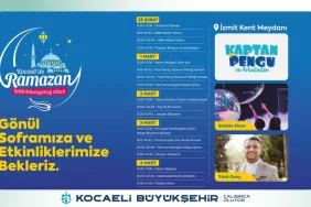 Kocaeli-Buyuksehir-Belediyesinin-Dijital-Yonetim-ve-Bilgi-Portali-featured